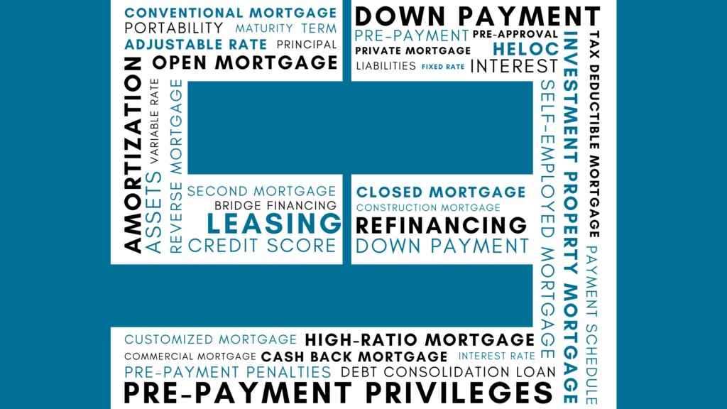 mortgage terms
